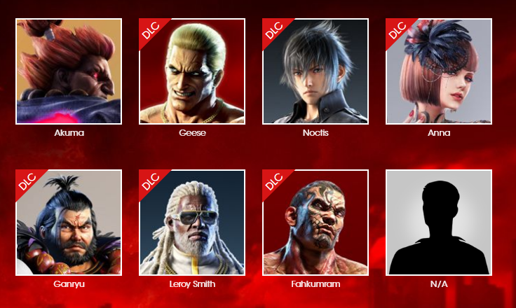 A arte conceitual dos novos personagens de Tekken 7 