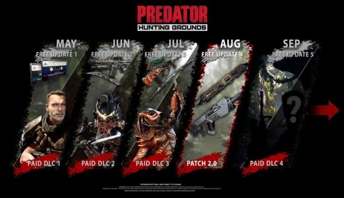 Predator: Hunting Grounds