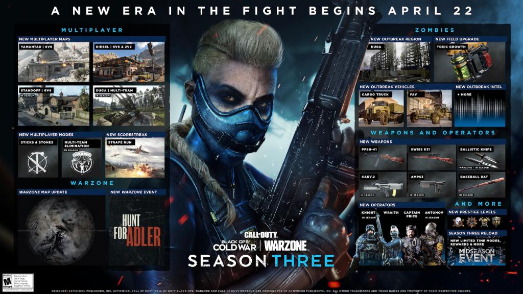 Call of Duty tem nova skin gratuita no PS Plus; Resgate aqui