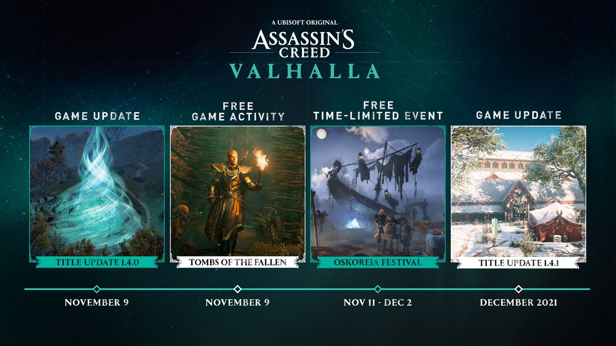 Assassin's Creed Valhalla fica grátis neste final de semana; veja como  resgatar