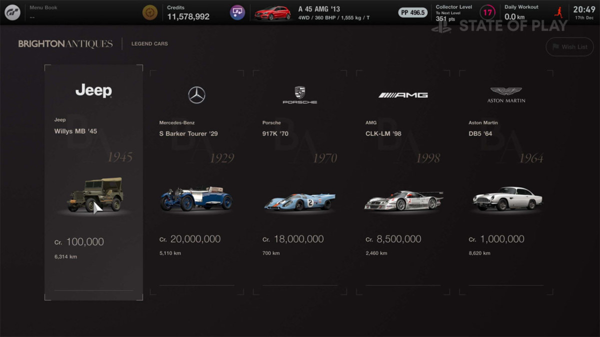Gran Turismo 6 terá microtransações - Meio Bit