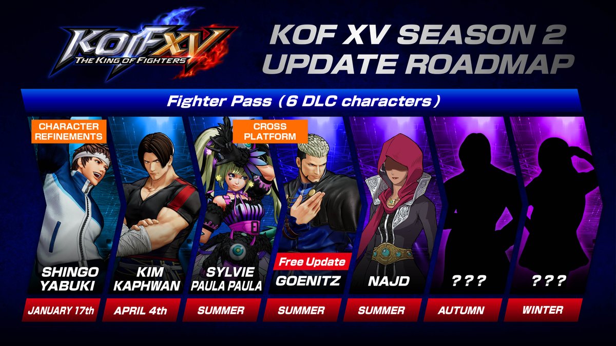 KOF XV recebe Cross-platform e personagem DLC gratuito Goenitz, disponíveis  a 20 de Junho - MoshBit Gaming