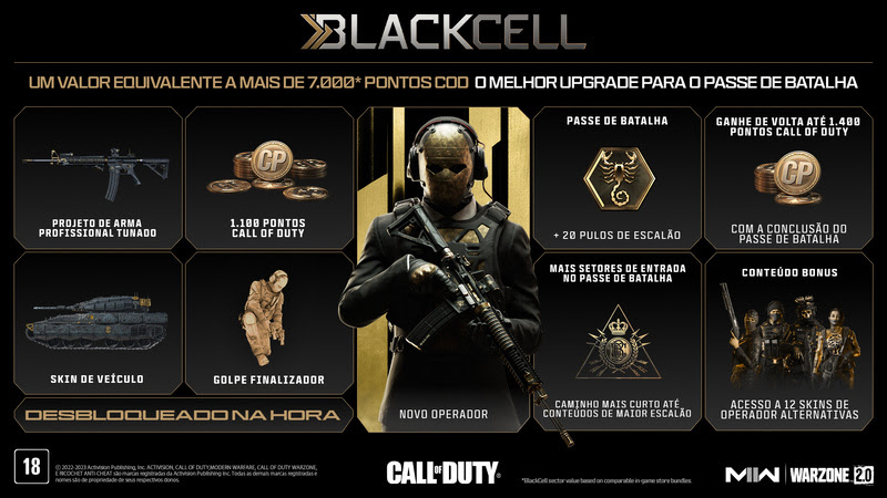 Call of Duty®: Modern Warfare® II - Pacote Pro: Mantícora - Call of Duty