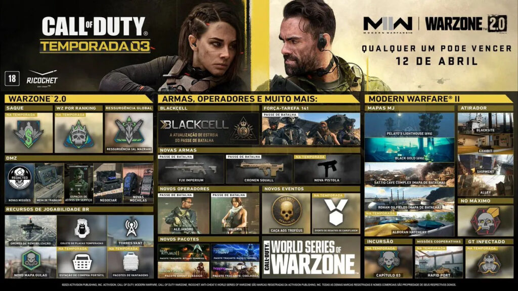 Call of Duty: Modern Warfare II e Warzone 2.0