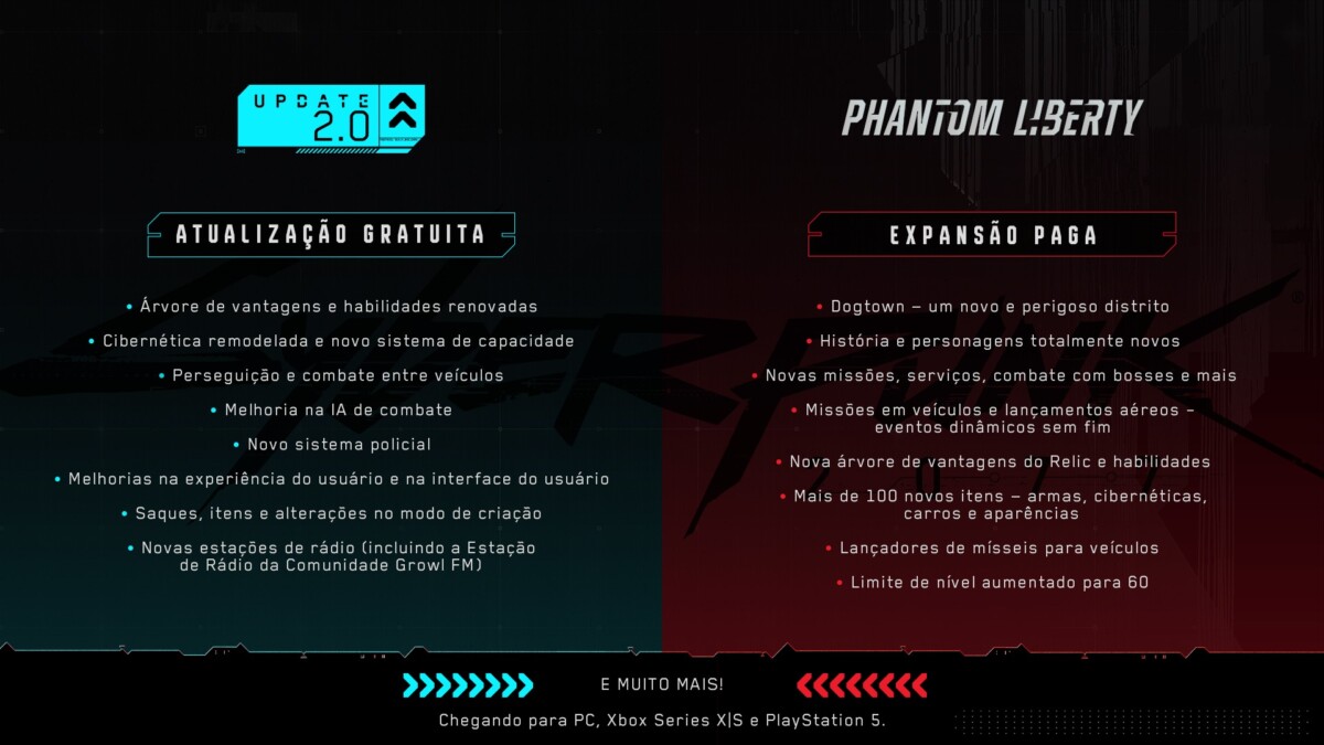 Passo a passo do Cyberpunk 2077 Phantom Liberty: todas as missões