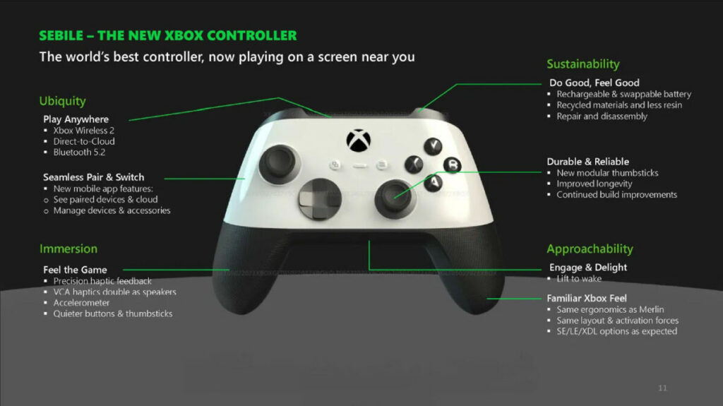 Xbox Controle