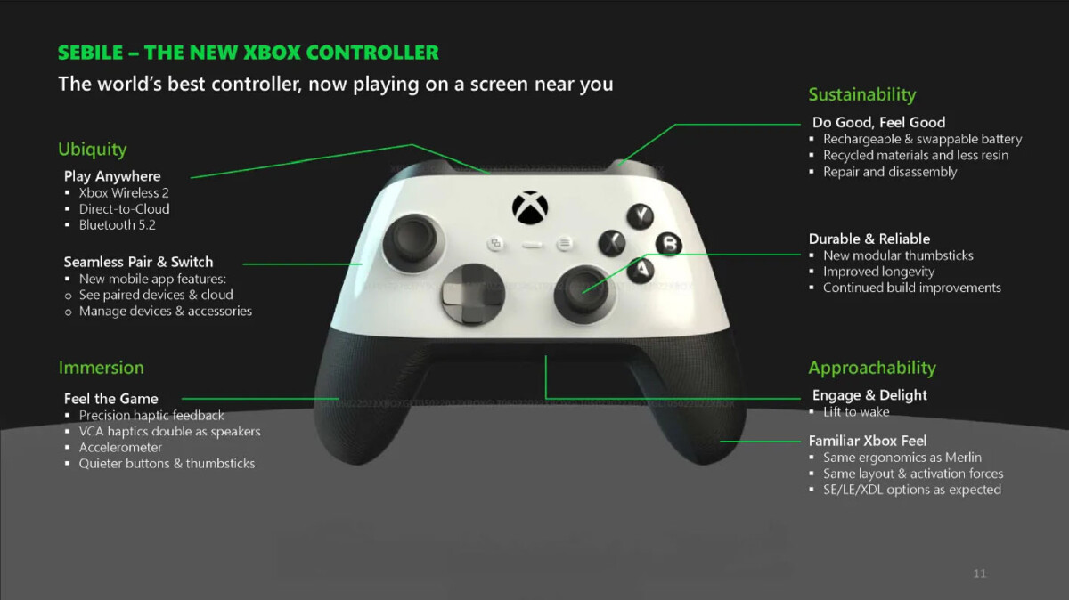 Aquisição da Bethesda se trata de oferecer jogos exclusivos onde existe Xbox  Game Pass - Xbox Power