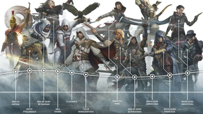 Assassin's Creed RPG