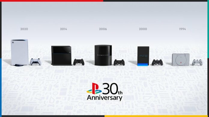 30 anos de PlayStation