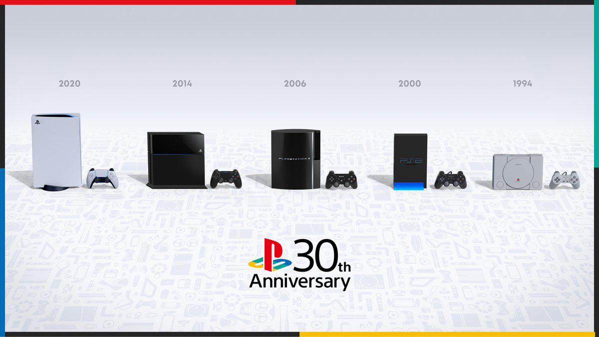 30 anos de PlayStation