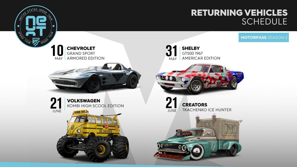 [TC2] News Article - Vehicles Comeback