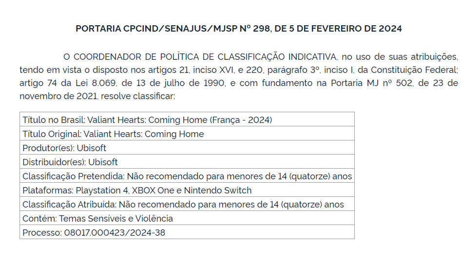 A classificação de Valiant Hearts: Coming Home.