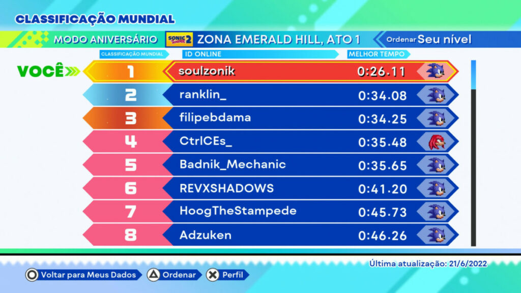 Sonic Origins Rankings