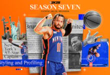 NBA 2K25