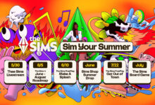 The Sims 4