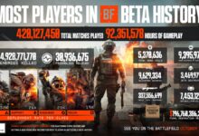 Battlefield 6