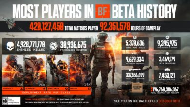 Battlefield 6