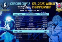 Capcom Cup 12