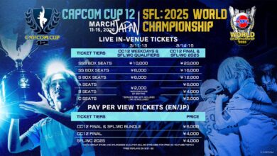 Capcom Cup 12