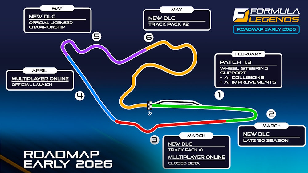 Formula Legends