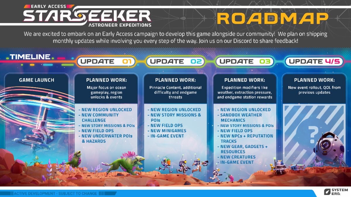 STARSEEKER: Astroneer Expeditions